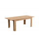 Table Oscar Extensible